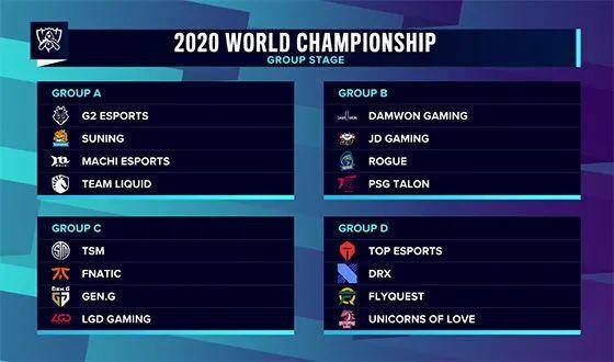 【战报】王者荣耀2020KPL秋季赛，佛山GK打通任督二脉零封VG