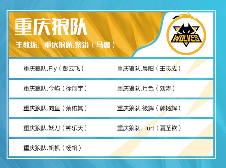 TES 3-1 G2，晋级S15四强！！ 成为本届世界赛LPL首支晋级四强的队伍！