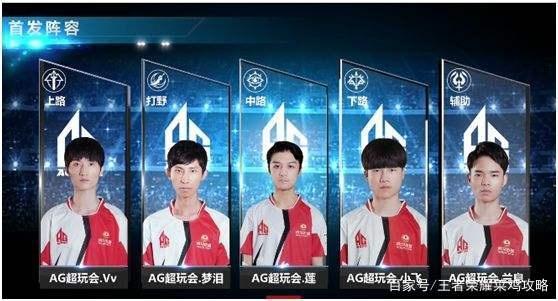 传闻： Team Heretics 选择打野，延长Tracyn的合同，与Flakked分道扬镳